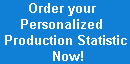 Order your Personalized Production Statistics Now!